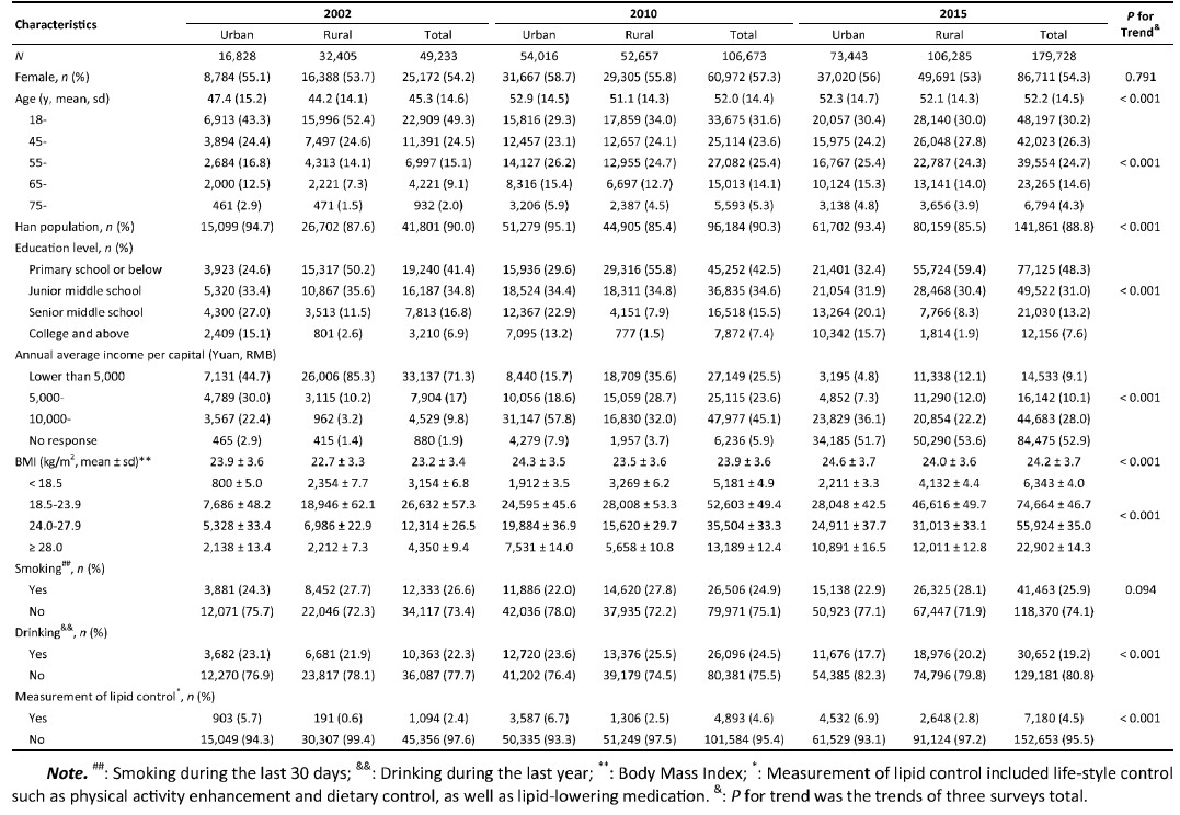 わはははは かすが_毎週月曜夜更新中！ (@HARUNICHI) / Posts / X